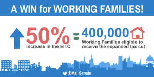 Earned income tax credt EITC infographic